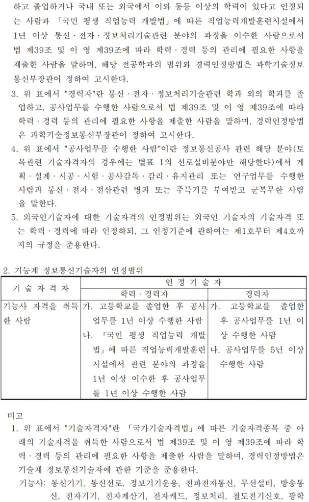 정보통신기술자-자격3