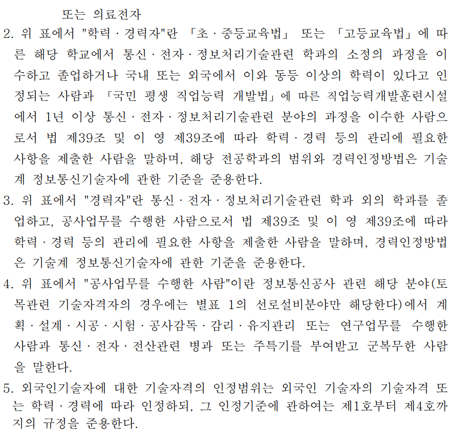 정보통신기술자-자격4