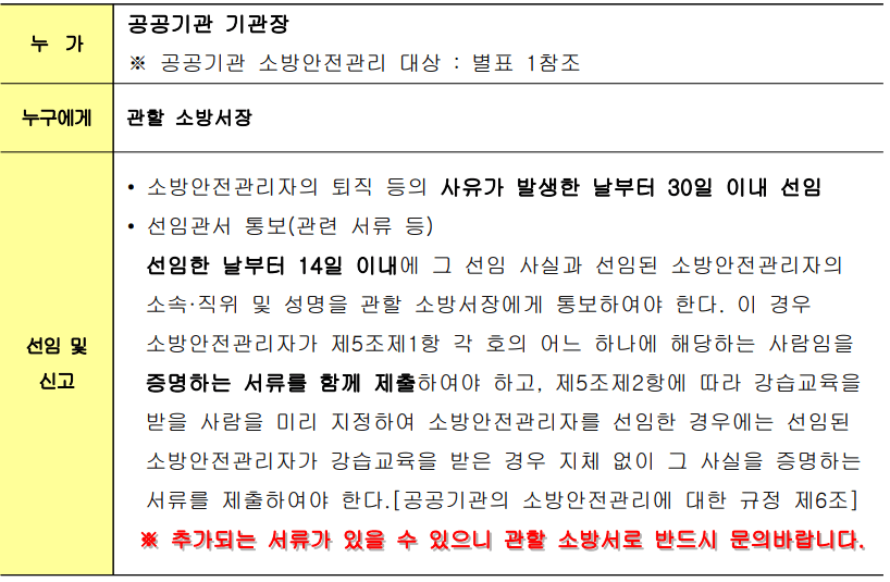 공공기관-소방안전관리자-선임신고-절차